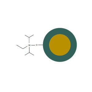 Силикагель BioVanix CN/Cyano