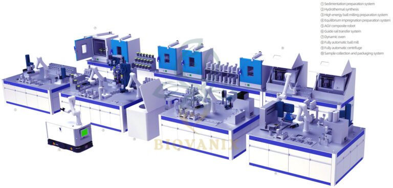 Plataforma Inteligente de Síntesis/Detección Farmacéutica