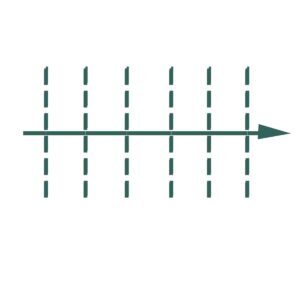 Horizontal axis with evenly spaced dashed vertical grid lines and an arrow pointing right (no labels).