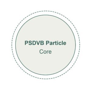 Circular diagram with a pale inner circle labeled 'PSVB Particle Core' and a dashed outer ring in dark green.