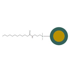 Biovanix Amide silica gel