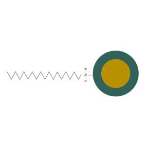 Biovanix C18 Column & Sorbent