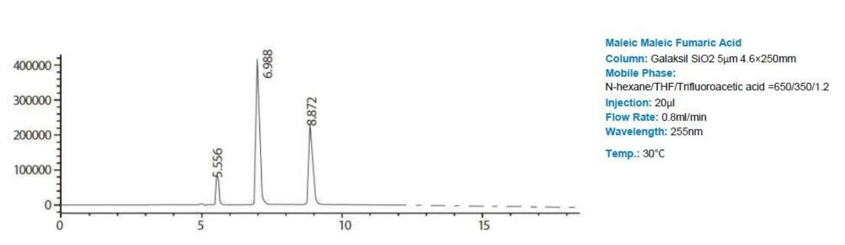 SiO2-application | BioVanix