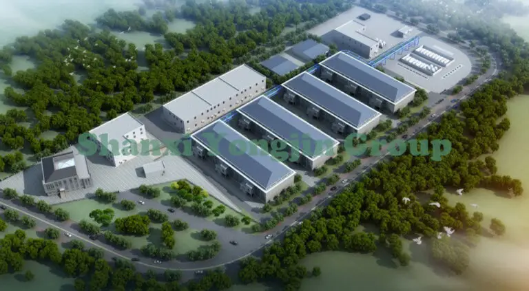 Shanxi Yongjin Group Picture | BioVanix
